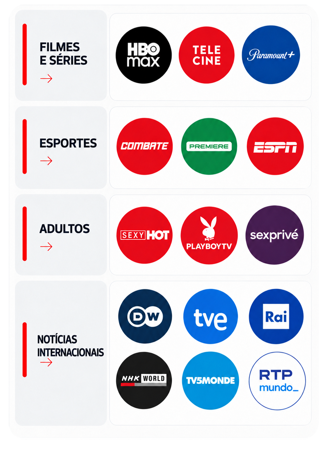 MONTE A SUA PROGRAMAÇÃO IDEAL