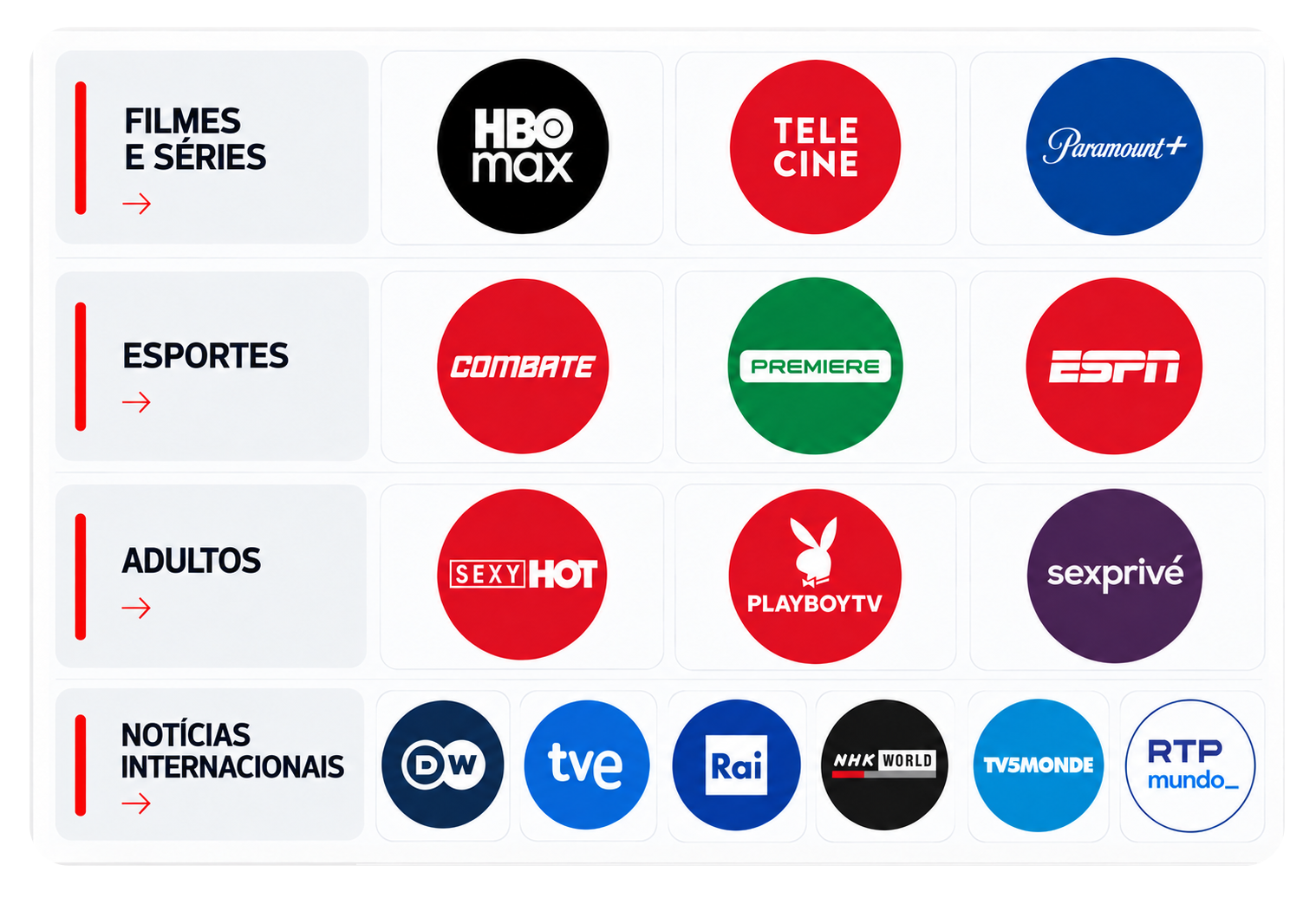 MONTE A SUA PROGRAMAÇÃO IDEAL
